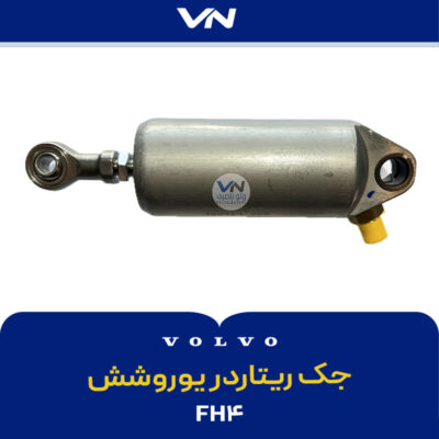 جک ریتاردر یوروشش fh4